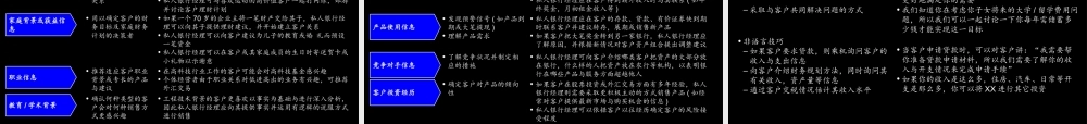 049麦肯锡—中信实业银行私人银行经理工作手册.PPT