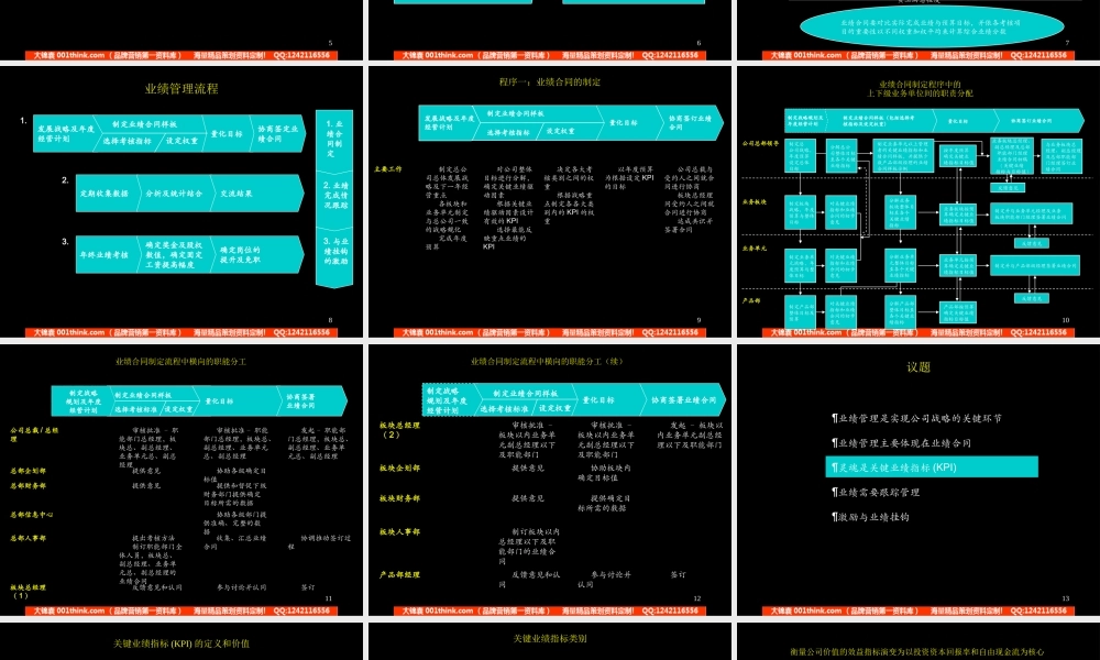 052麦肯锡－黑龙江庆新油田业绩管理报告.ppt