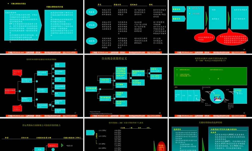 052麦肯锡－黑龙江庆新油田业绩管理报告.ppt