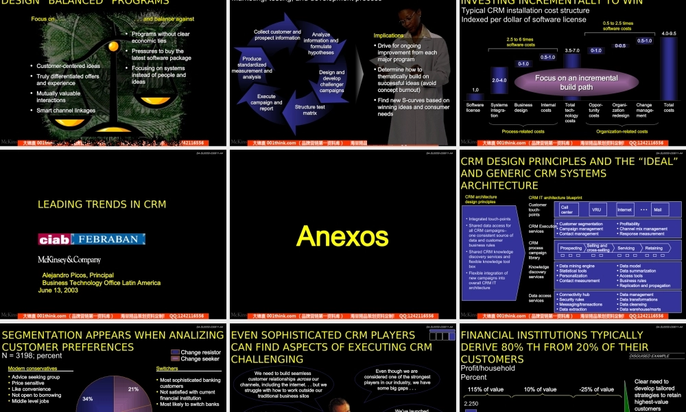 059麦肯锡--crm研究报告45页.ppt