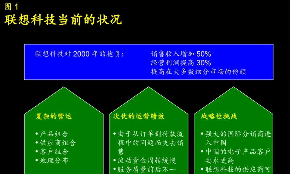 079麦肯锡—联想科技业务流程改造报告.ppt