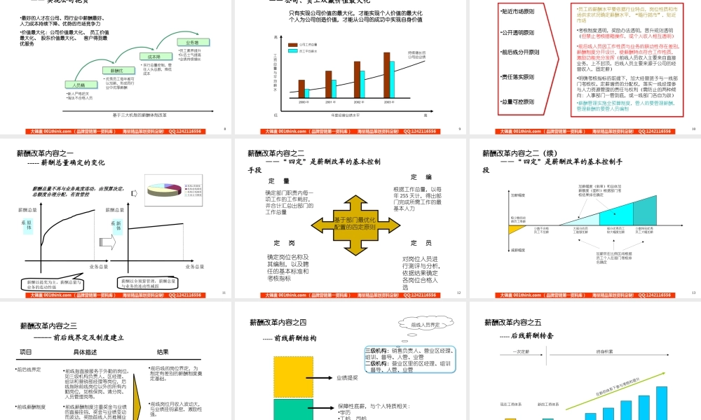 083麦肯锡_平安保险薪酬改革咨询报告.ppt