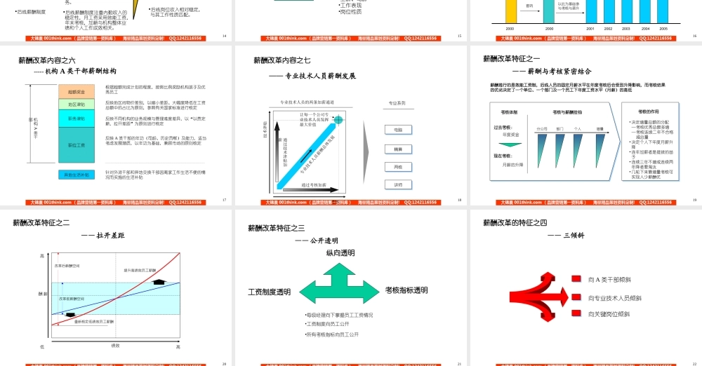 083麦肯锡_平安保险薪酬改革咨询报告.ppt