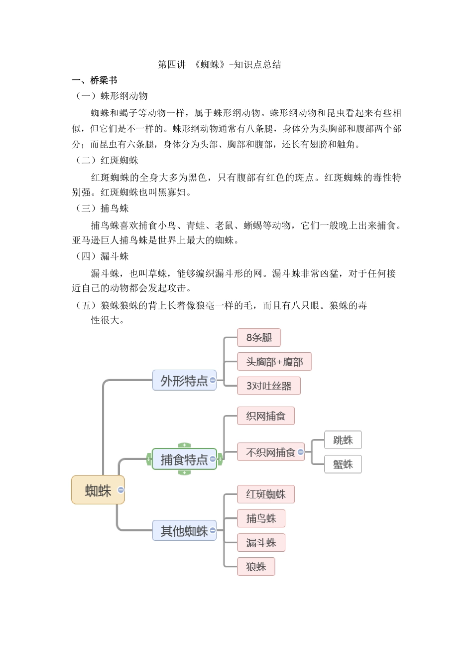 4大班语文寒·第四讲知识点总结.pdf_第1页