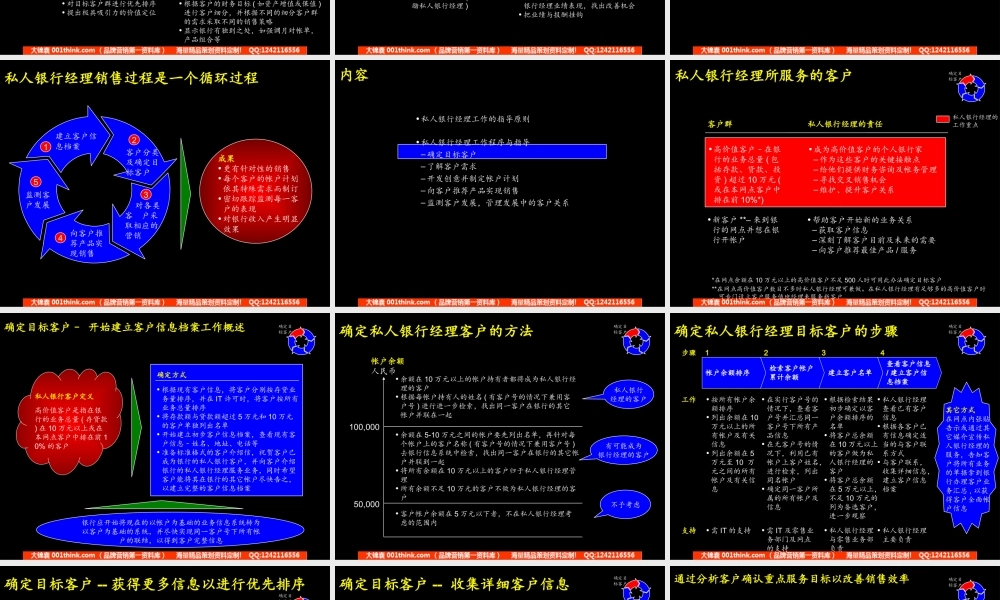 049麦肯锡_中信实业银行私人银行经理工作手册.PPT