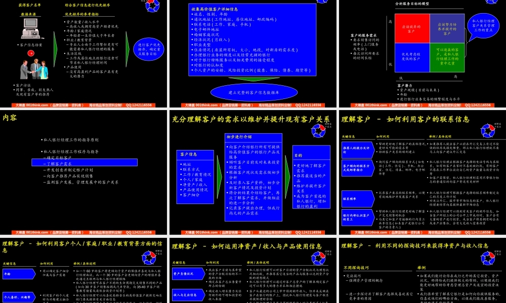 049麦肯锡_中信实业银行私人银行经理工作手册.PPT