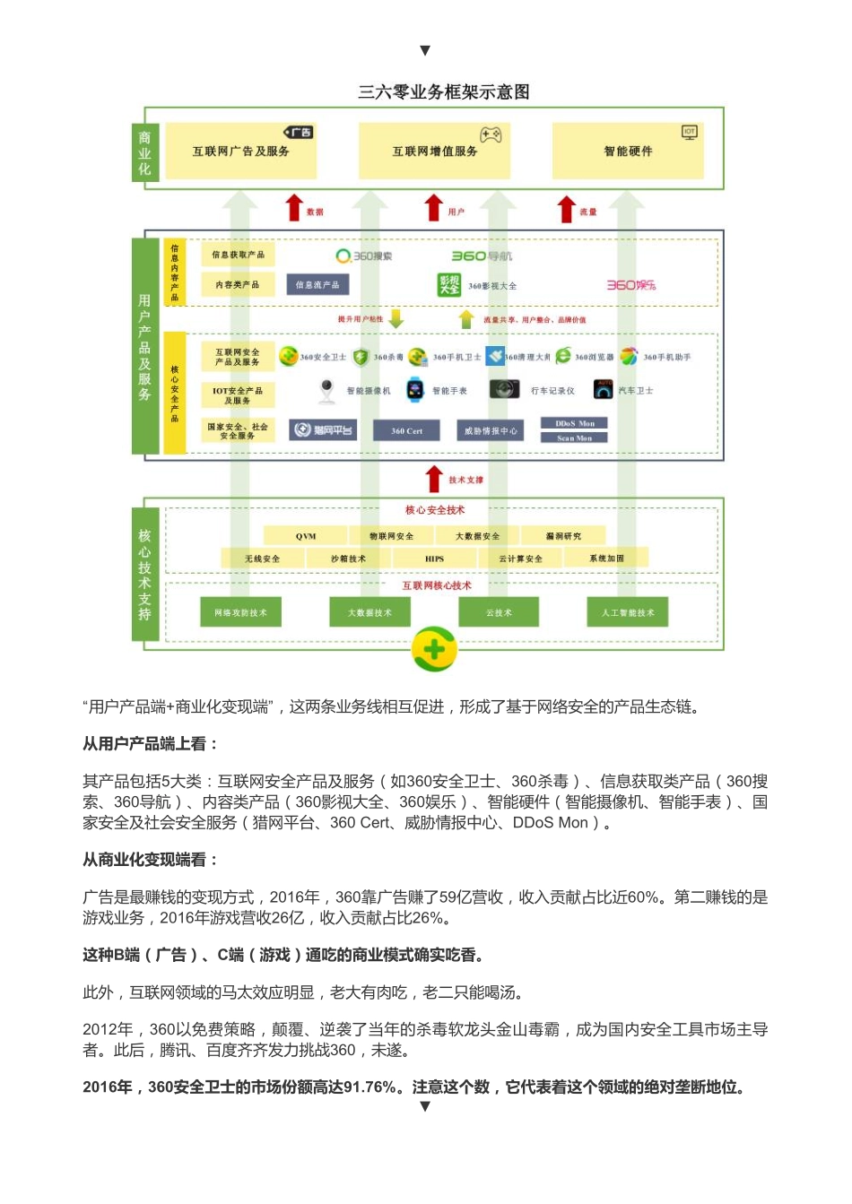 20181212A股借壳：360借壳江南嘉捷（联系微信客服1318827120进同步更新群）【优选课程网www.youxuan68.com】.pdf_第3页