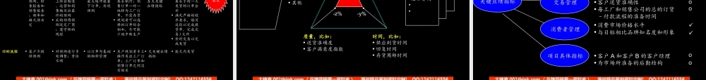 079麦肯锡_联想科技业务流程改造报告.ppt