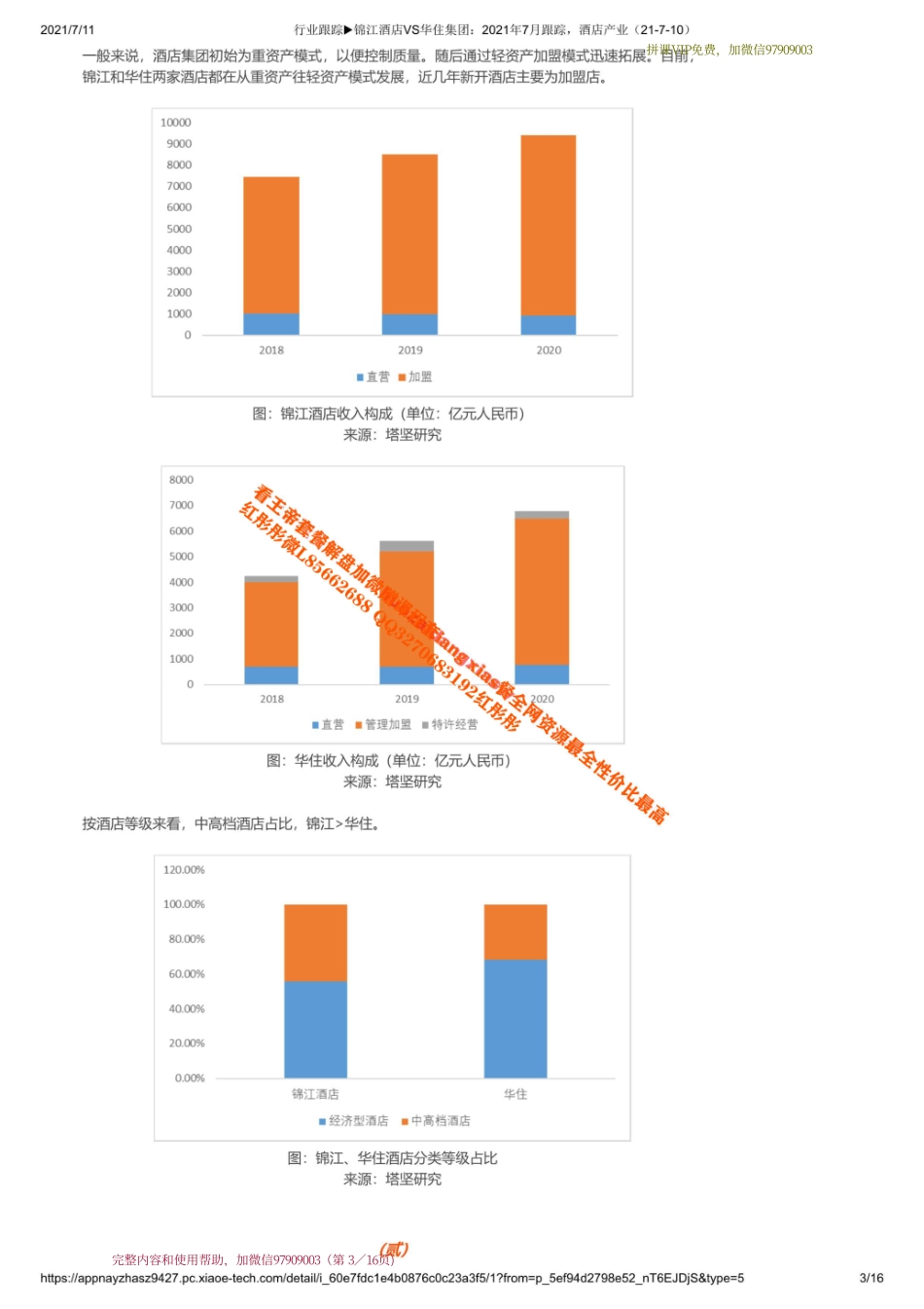 20210710 行业跟踪锦江酒店VS华住集团：2021年7月跟踪酒店产业【优选课程网www.youxuan68.com】.pdf_第3页
