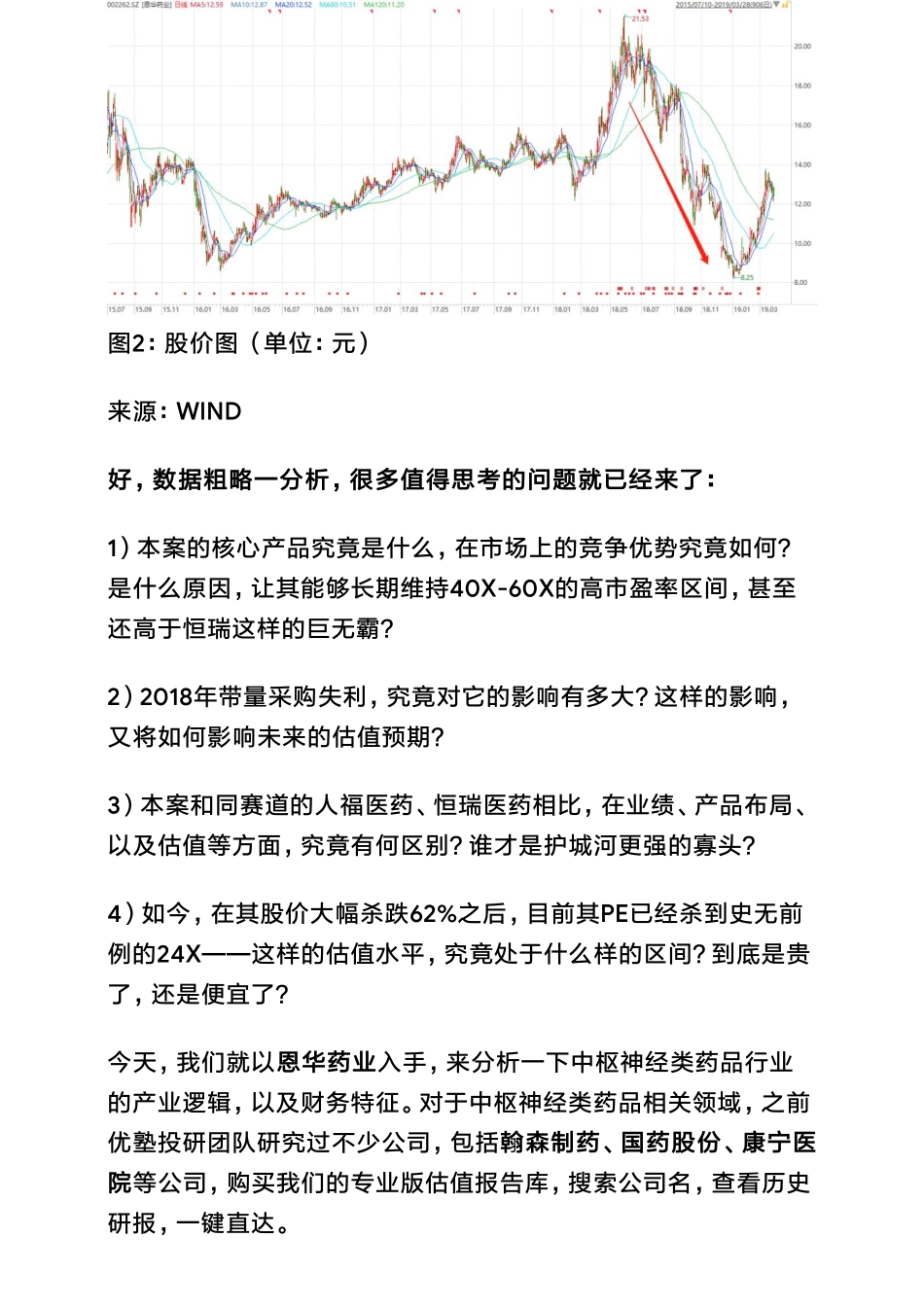 20190329A股 医药：恩华药业细分赛道居然碾压恒瑞？（拼课会员免费添加微信：1318827120）【优选课程网www.youxuan68.com】.pdf_第3页