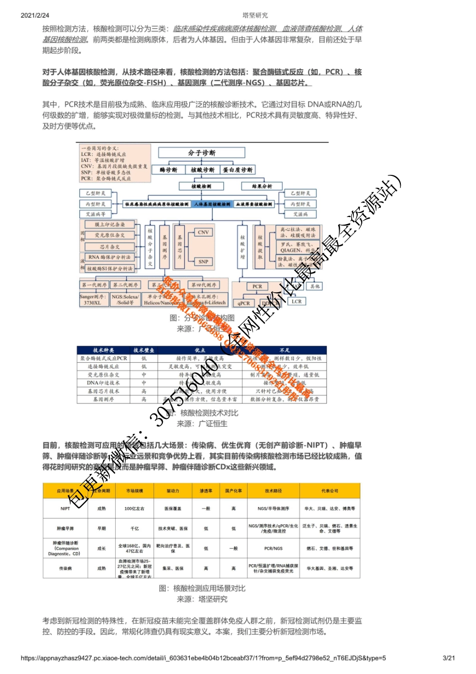 0224产业链华大基因VS圣湘生物VS达安VS之江VS硕世：核酸检测产业链梳理_1_1 backup【优选课程网www.youxuan68.com】.pdf_第3页