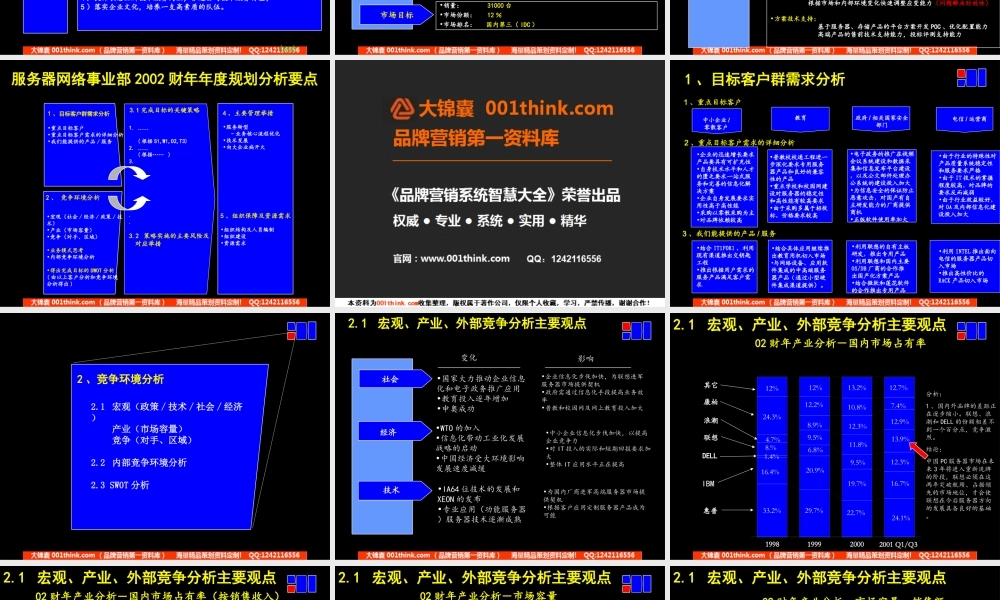 409 麦肯锡—联想集团2002年服务器网络事业部规划(1).ppt