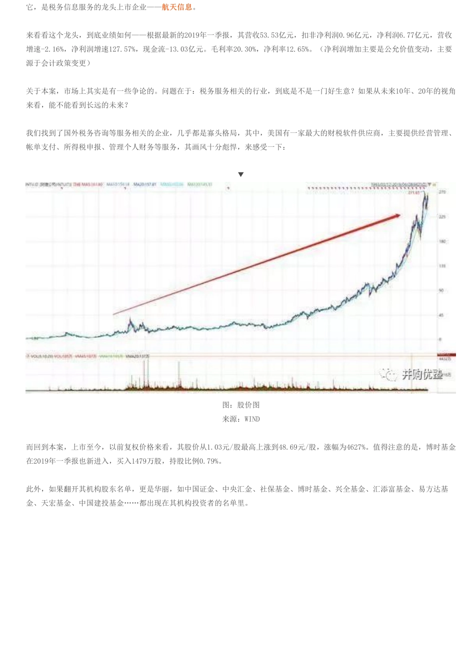 20190702估值建模 航天信息财务模型：财税信息化巨头（拼课会员免费添加微信：1318827120）【优选课程网www.youxuan68.com】.pdf_第2页