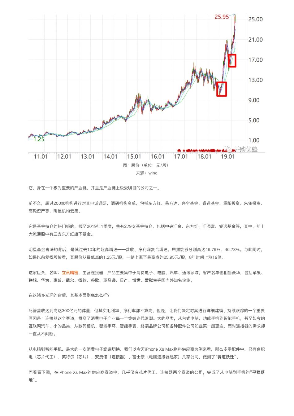 20190828建模 立讯精密财务建模（中报更新）基本面有何变化——优塾指数★★★☆（拼课会员免费添加微信：1318827120）【优选课程网www.youxuan68.com】.pdf_第2页