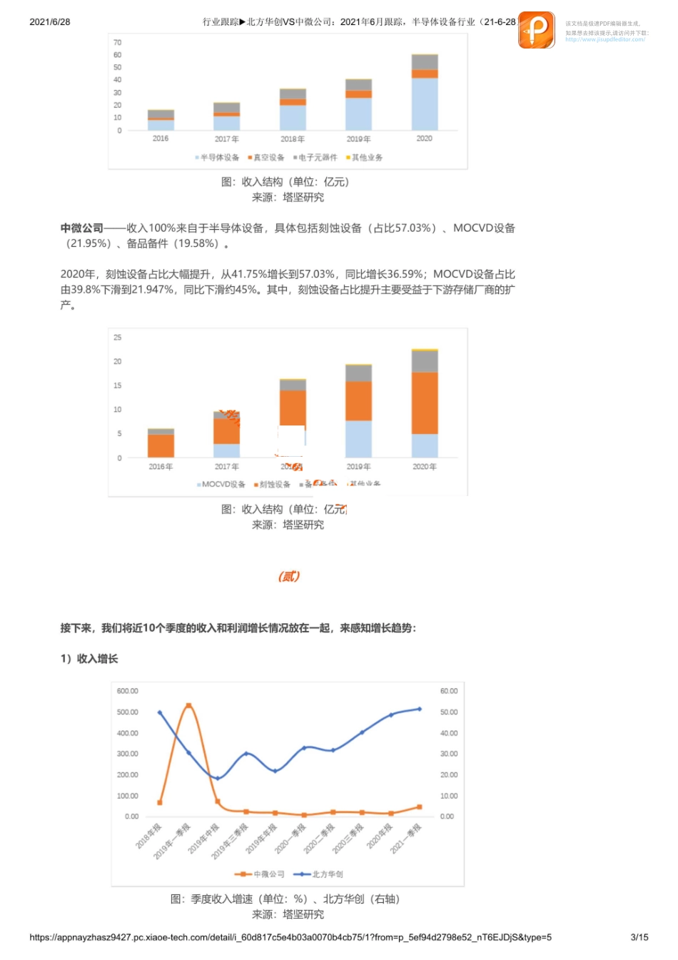 0628行业跟踪北方华创VS中微公司：2021年6月跟踪半导体设备行业_1_1【优选课程网www.youxuan68.com】.pdf_第3页