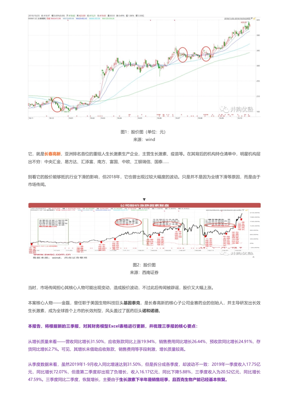 20191101内地-2019三季报更新- 长春高新财务建模利润狂涨为何——优塾指数★★★★（2019-11-1）（拼课会员免费添加微信：1318827120）【优选课程网www.youxuan68.com】.pdf_第2页
