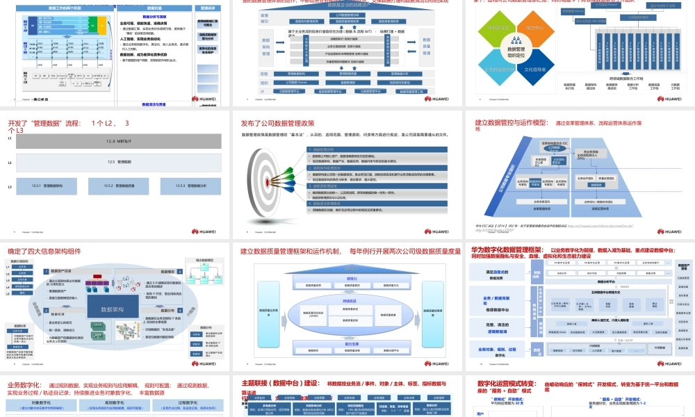 32.华为数字化转型与数据管理实践介绍(1).pptx