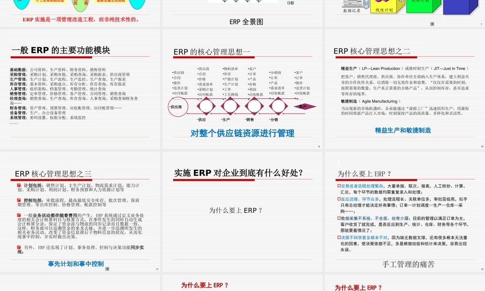 39.企业ERP实施必要性&如何实施ERP介绍(1).ppt