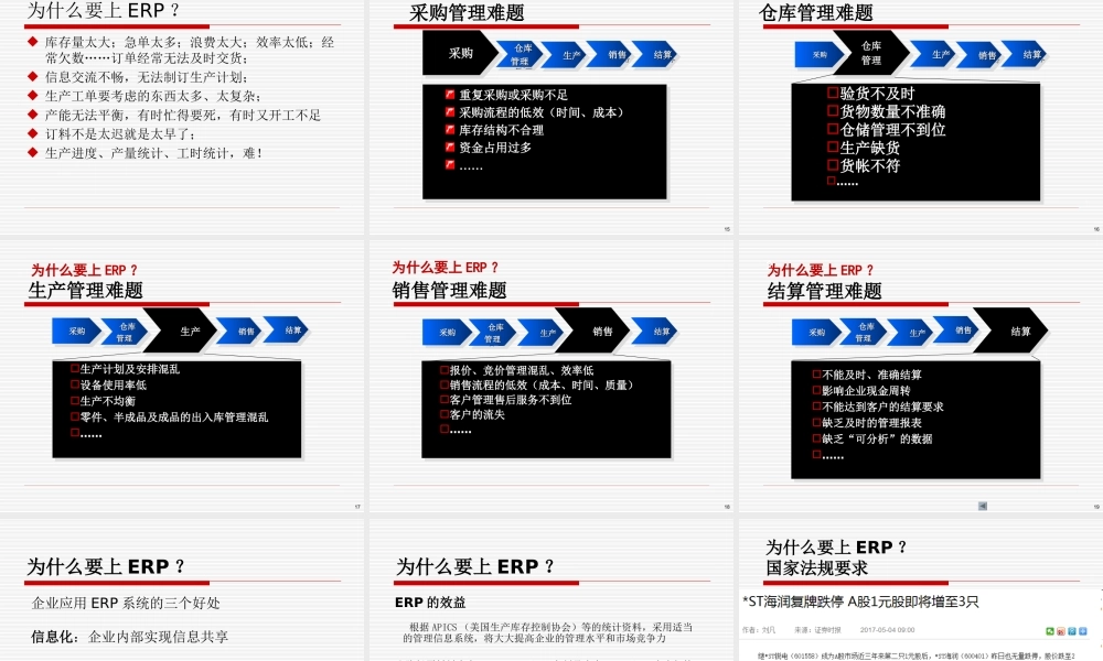 39.企业ERP实施必要性&如何实施ERP介绍(1).ppt