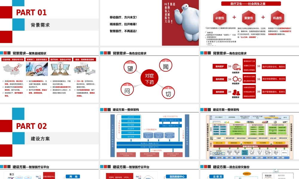 51.智慧医疗云平台建设方案(1).pptx