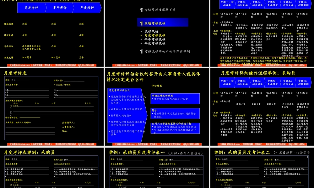 167 麦肯锡－康佳集团业绩评估操作手册清华汉魅.ppt