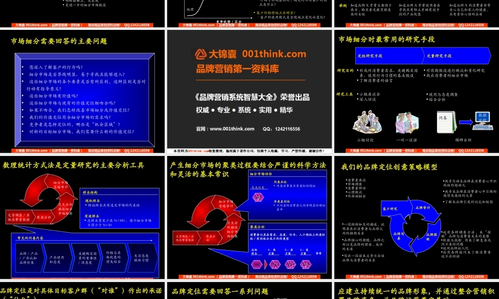 402 麦肯锡-奇瑞TII制胜的整合营销策略34页(1).ppt