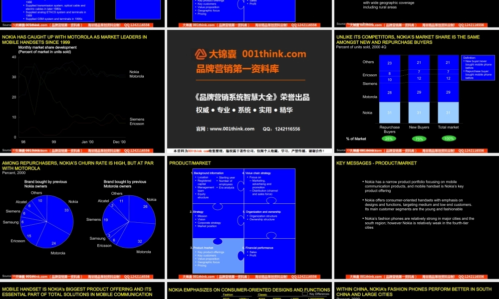 407 麦肯锡—三星竞争对手分析（NOKIA）(2).ppt
