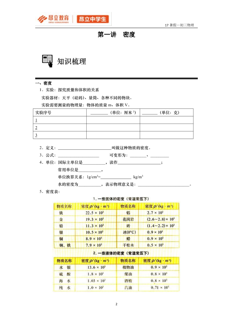 2017初三暑假(学生版) (1).pdf_第2页
