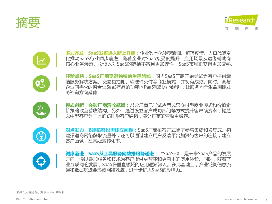 2021年中国企业级saas行业研究报告(1).pdf_第2页