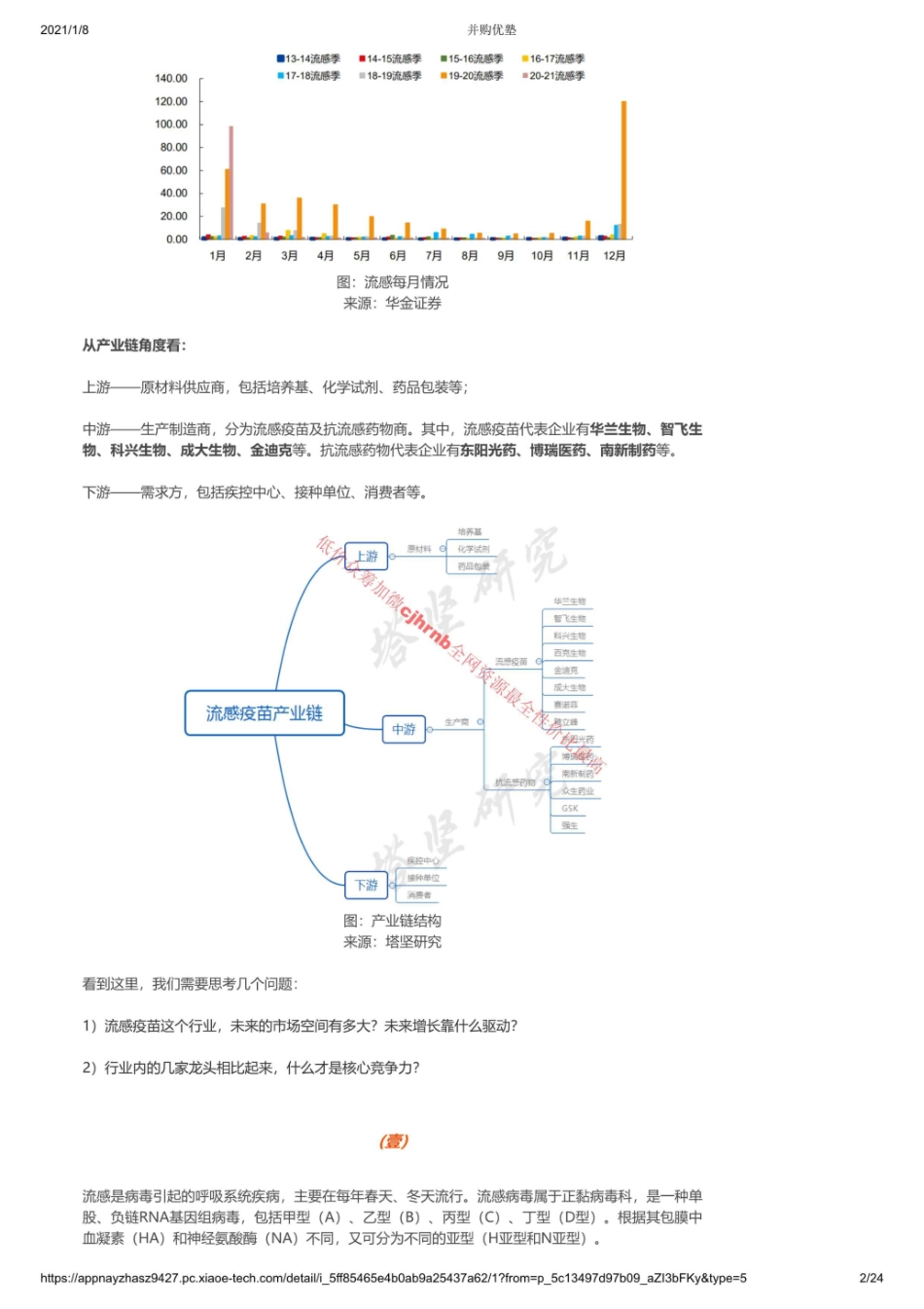 20210108产业链华兰生物VS科兴VS百克VS金迪克VS赛诺菲：流感疫苗产业链梳理【优选课程网www.youxuan68.com】.pdf_第2页