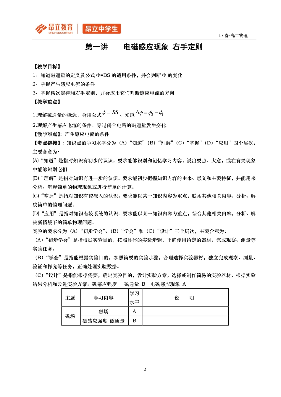 2017春季高二物理下学期讲义（学生版）(1).pdf_第2页
