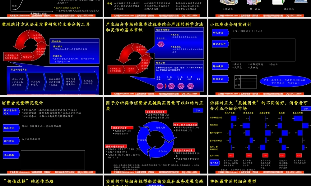 016麦肯锡-市场研究方法.ppt