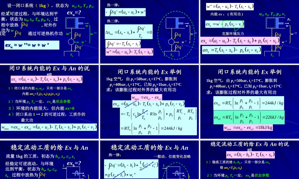 5工程热力学（52学时） 第五章(3).ppt