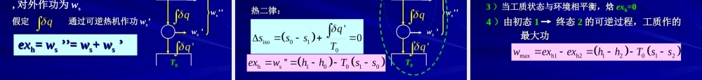 5工程热力学（52学时） 第五章(3).ppt