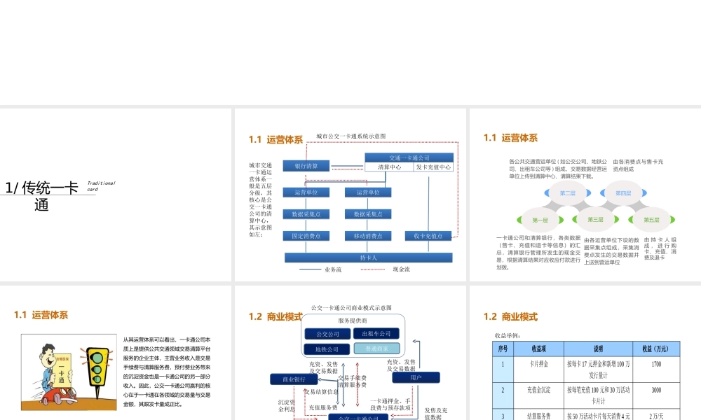 5419.商务方案.ppt