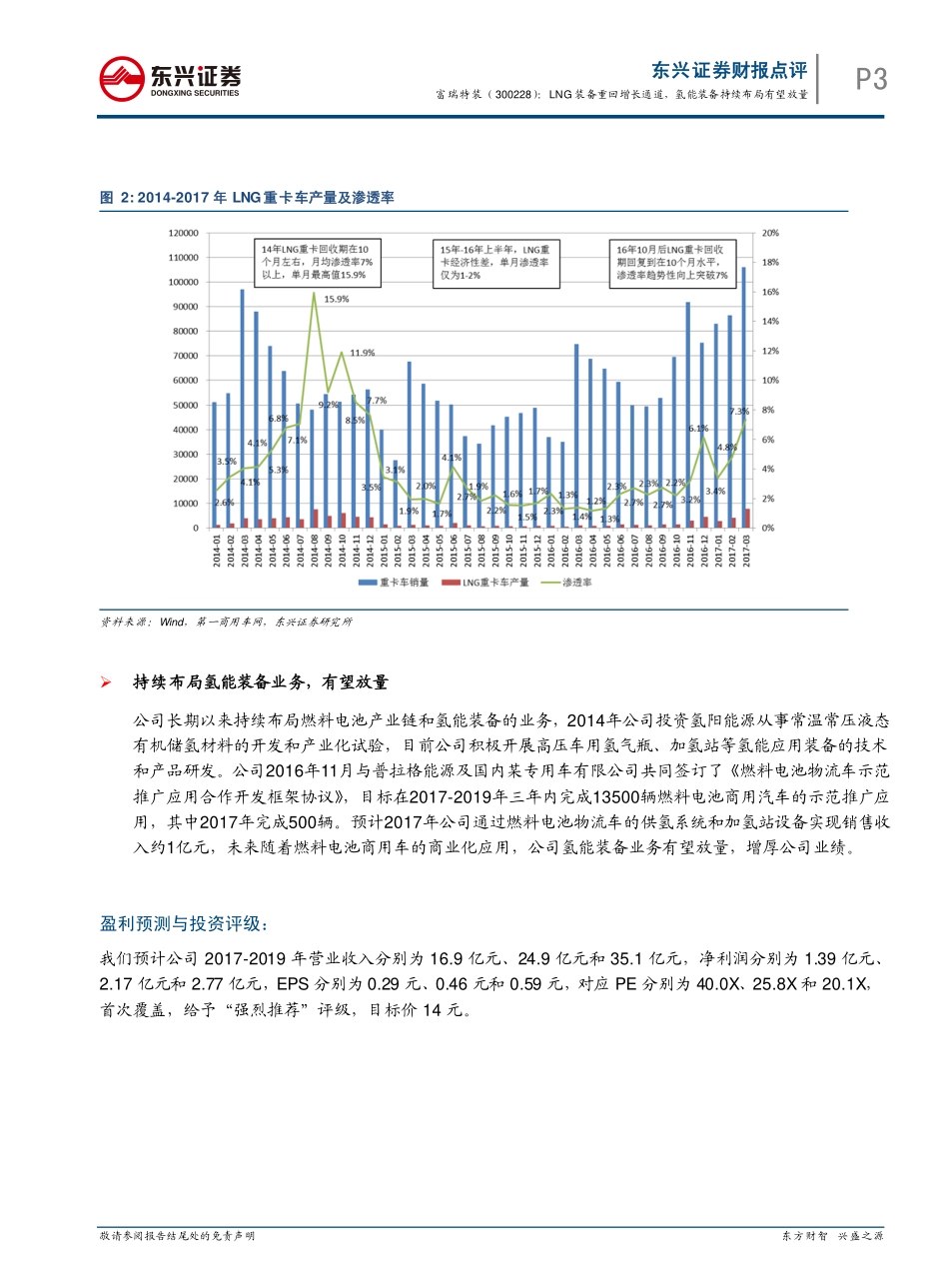 20170427-东兴证券-富瑞特装-300228.SZ-2016年年报及2017年一季报点评：LNG装备重回增长通道氢能装备持续布局有望放量.pdf_第3页