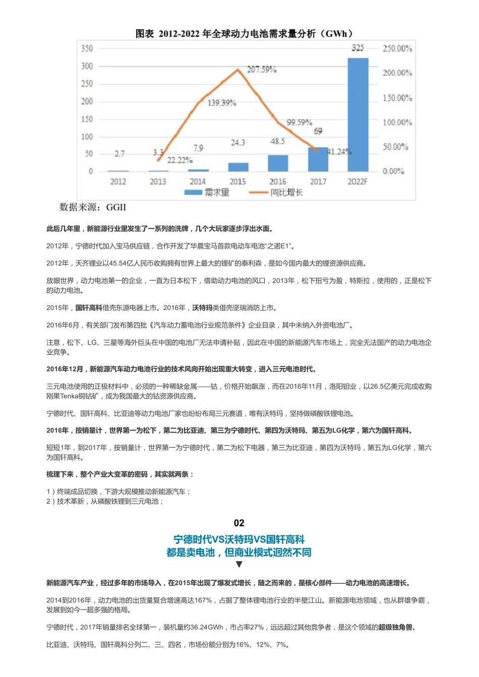 20181212A股汽车：宁德时代（二）新能源汽车产业链核心——优塾指数✩✩（联系微信客服1318827120进同步更新群）【优选课程网www.youxuan68.com】.pdf_第3页