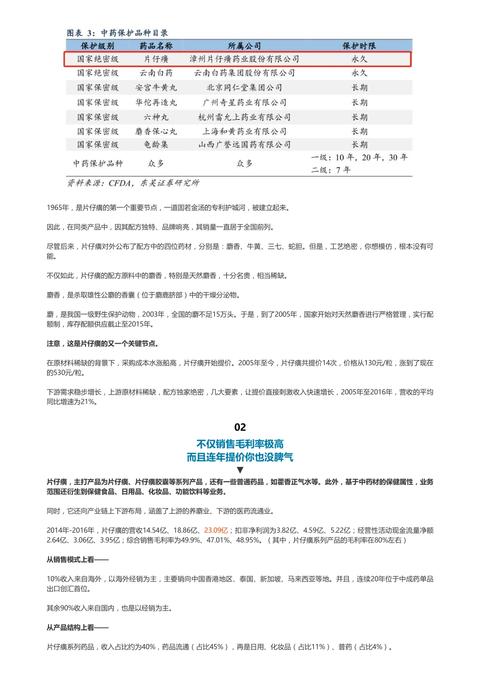 20181212A股 中药：片仔癀中药王者（联系微信客服1318827120进同步更新群）【优选课程网www.youxuan68.com】.pdf_第3页