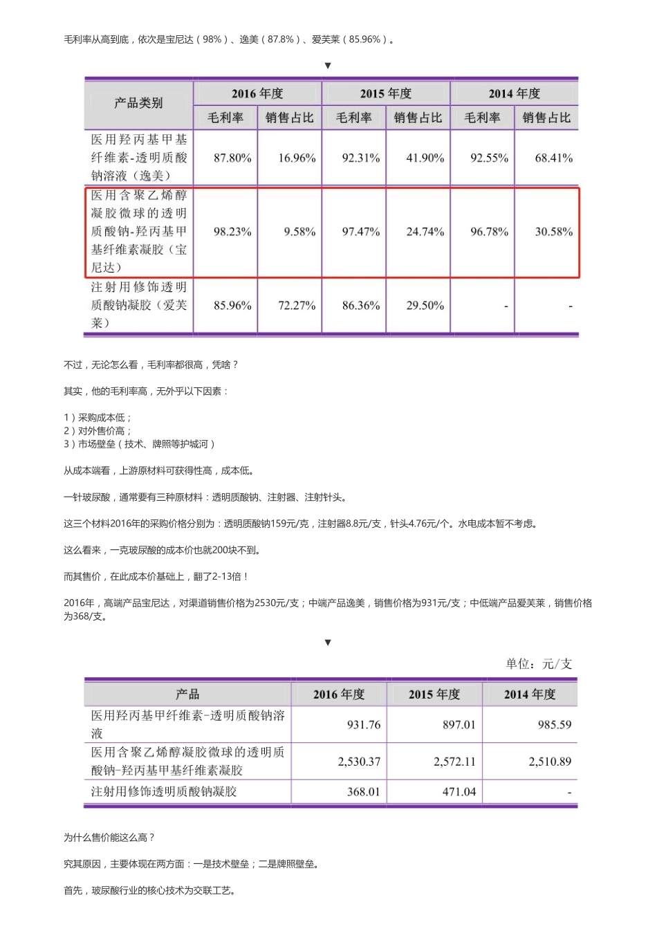 20181212IPO被否 玻尿酸：爱美客（联系微信客服1318827120进同步更新群）【优选课程网www.youxuan68.com】.pdf_第3页