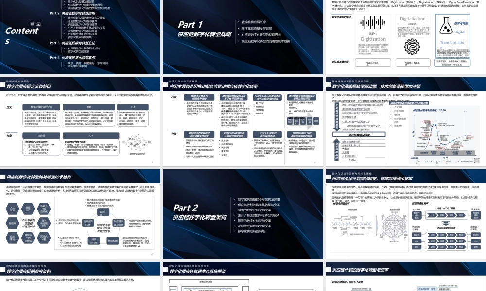 2024年供应链数字化转型顶层架构设计方案.pptx