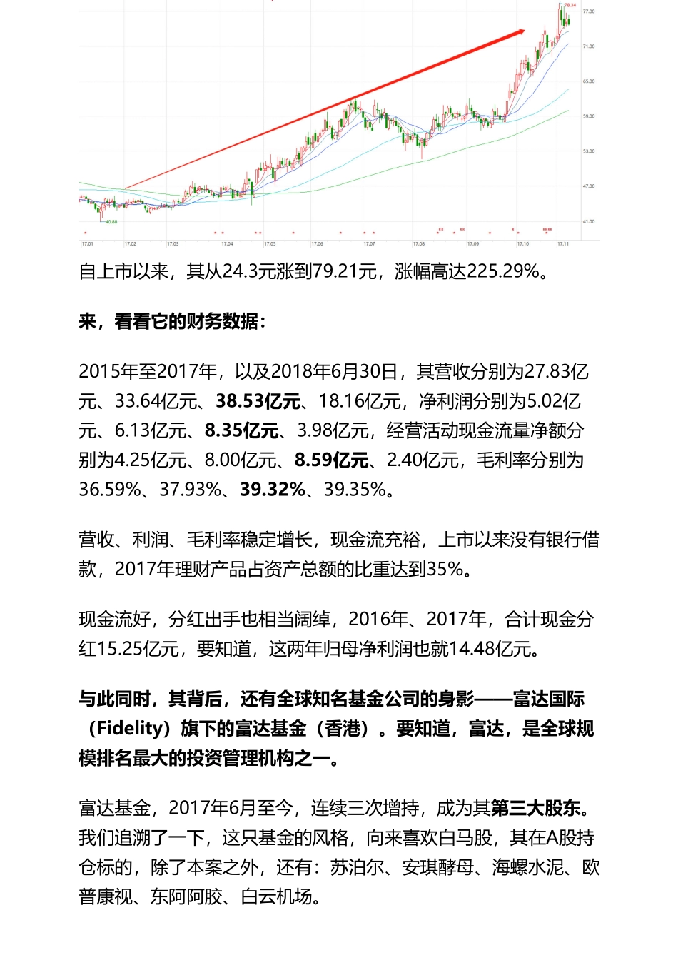20190213-A股家电：飞科电器国际顶级基金富达为何重仓（拼课会员免费添加微信：1318827120）【优选课程网www.youxuan68.com】.pdf_第2页