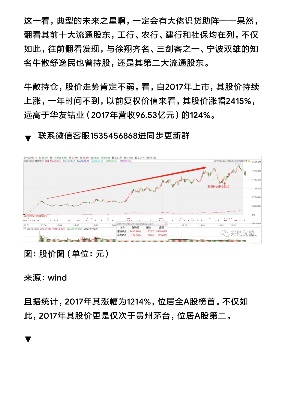 20190416寒锐钴业（拼课会员免费添加微信：1318827120）【优选课程网www.youxuan68.com】.pdf_第2页