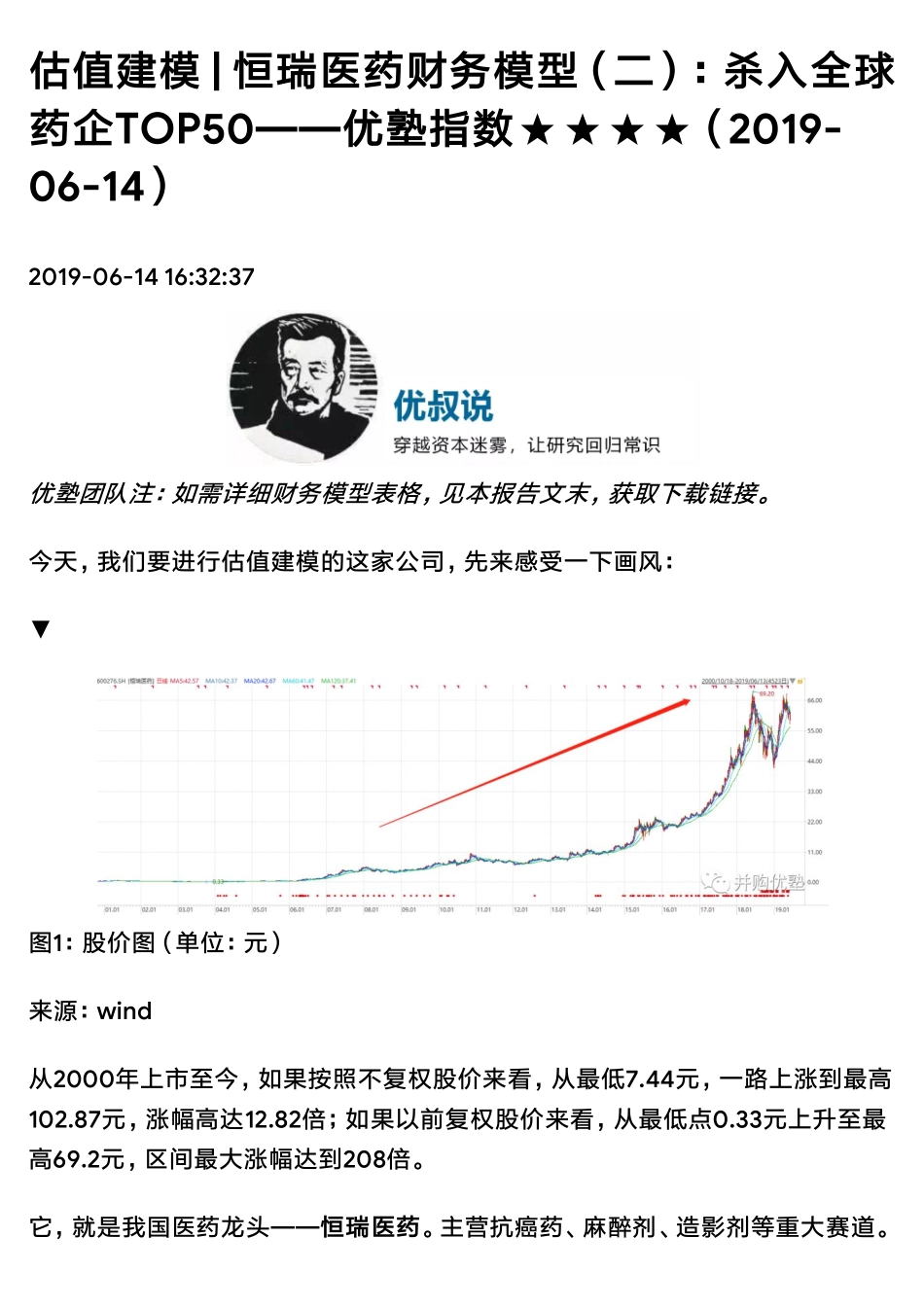 20190614估值建模恒瑞医药财务模型（二）：杀入全球药企TOP50——优塾指数★★★★（拼课会员免费添加微信：1318827120）【优选课程网www.youxuan68.com】.pdf_第1页