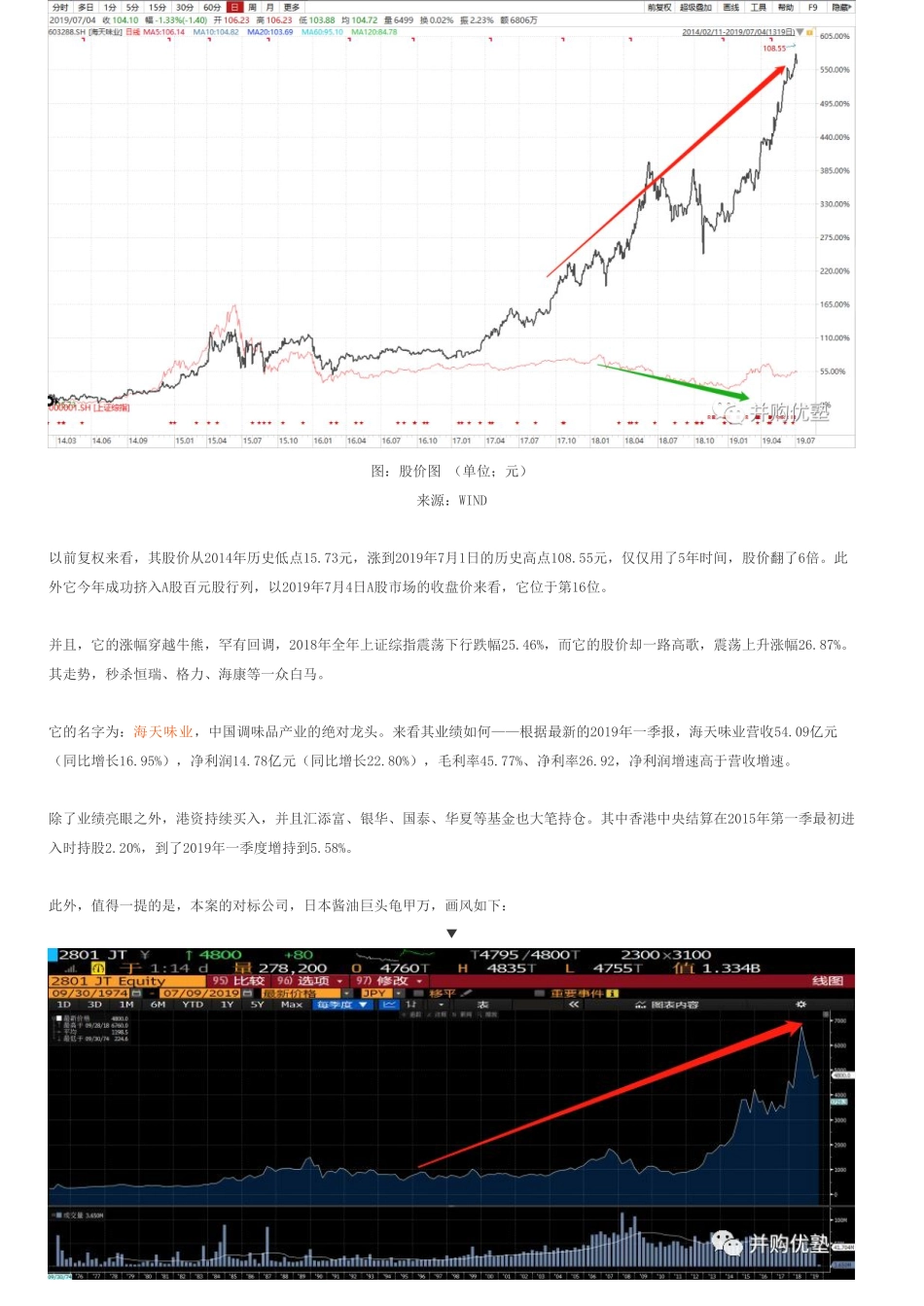 20190709并购优塾 海天味业（拼课会员免费添加微信：1318827120）【优选课程网www.youxuan68.com】.pdf_第2页