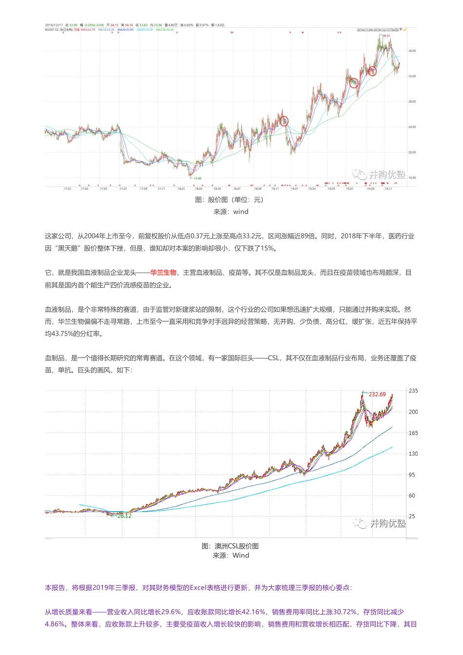20191218内地-2019三季报更新- 华兰生物财务建模常青血制品——优塾指数★★★★（12-18）（拼课会员免费添加微信：1318827120）【优选课程网www.youxuan68.com】.pdf_第2页