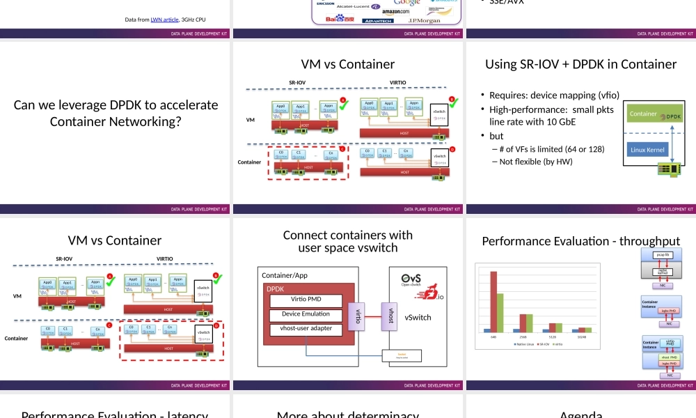 6-3 利用DPDK加速容器网络关键节点.pptx