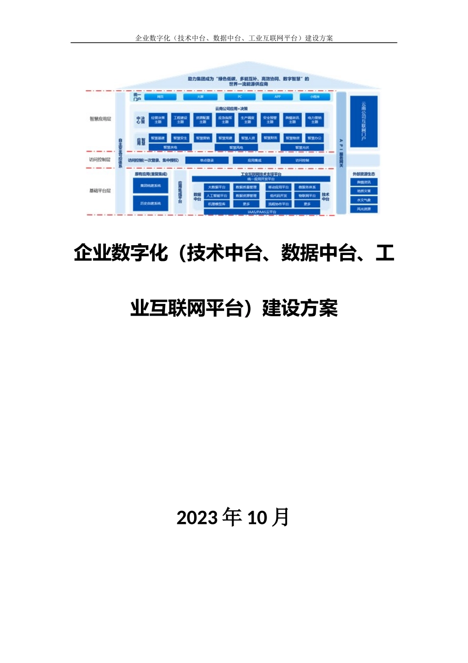 2023企业数字化转型建设方案（数据中台、业务中台、AI中台)(1).docx_第1页