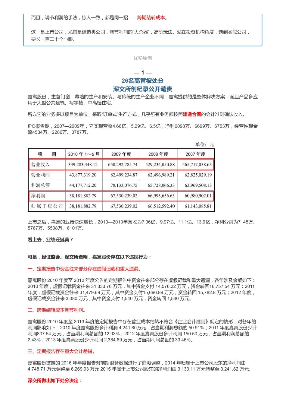 20181212A股 建筑装饰：嘉寓股份（联系微信客服1318827120进同步更新群）【优选课程网www.youxuan68.com】.pdf_第2页