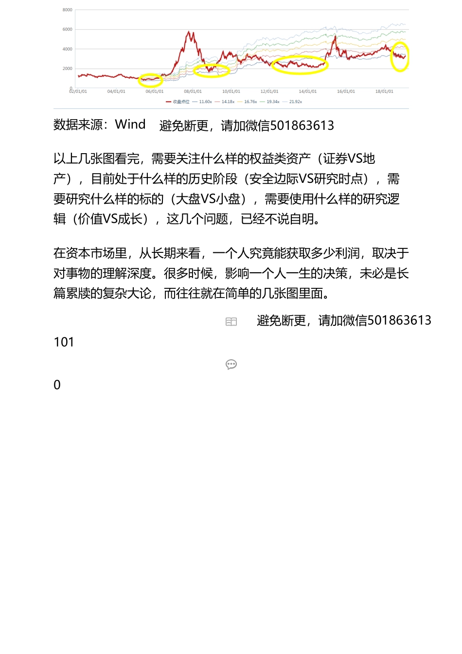 20190213-2019年几张改变人生的图（估值研判2019-02-12）（拼课会员免费添加微信：1318827120）【优选课程网www.youxuan68.com】.pdf_第3页