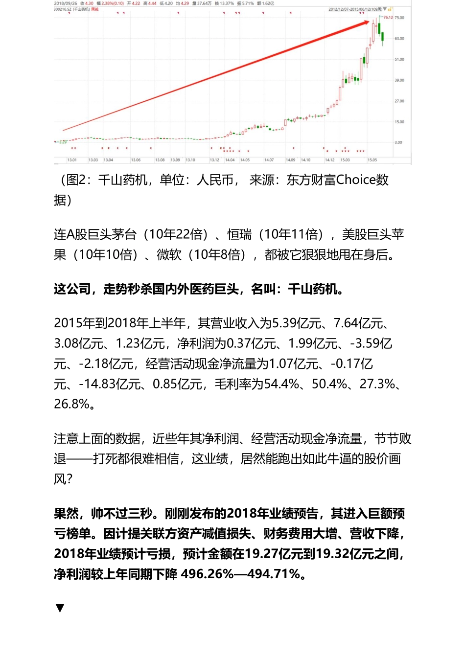 20190201A股 _ 医药：千山药机应收账款爆雷典型案例（拼课会员免费添加微信：1318827120）【优选课程网www.youxuan68.com】.pdf_第2页